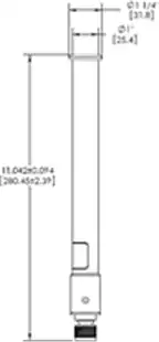 Dimensions and mounting specifications