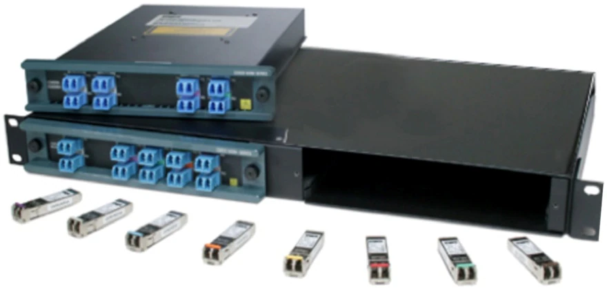 Cisco 32-Gbps Fibre Channel SFP+ Transceivers