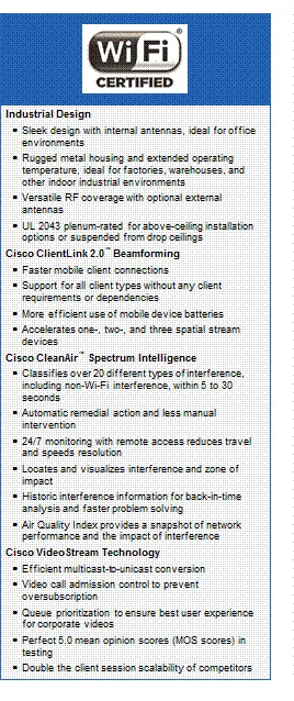 Text Box:Industrial Design●	Sleek design with internal antennas, ideal for office environments●	Rugged metal housing and extended operating temperature, ideal for factories, warehouses, and other indoor industrial environments●	Versatile RF coverage with optional external antennas●	UL 2043 plenum-rated for above-ceiling installation options or suspended from drop ceilingsCisco ClientLink 2.0™ Beamforming●	Faster mobile client connections●	Support for all client types without any client requirements or dependencies●	More efficient use of mobile device batteries●	Accelerates one-, two-, and three spatial stream devicesCisco CleanAir™ Spectrum Intelligence●	Classifies over 20 different types of interference, including non-Wi-Fi interference, within 5 to 30 seconds●	Automatic remedial action and less manual intervention●	24/7 monitoring with remote access reduces travel and speeds resolution●	Locates and visualizes interference and zone of impact●	Historic interference information for back-in-time analysis and faster problem solving●	Air Quality Index provides a snapshot of network performance and the impact of interferenceCisco VideoStream Technology●	Efficient multicast-to-unicast conversion●	Video call admission control to prevent oversubscription●	Queue prioritization to ensure best user experience for corporate videos●	Perfect 5.0 mean opinion scores (MOS scores) in testing●	Double the client session scalability of competitors