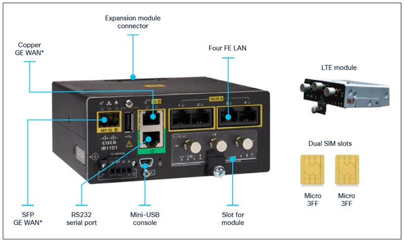 Related image, diagram or screenshot