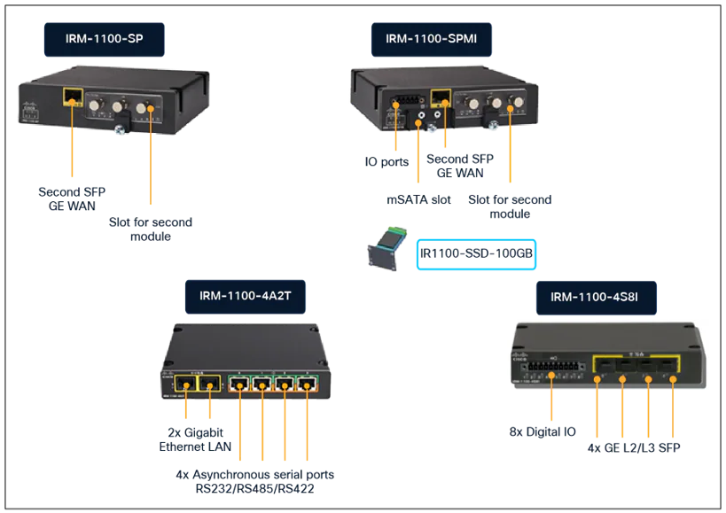 Related image, diagram or screenshot