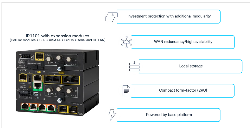 Related image, diagram or screenshot