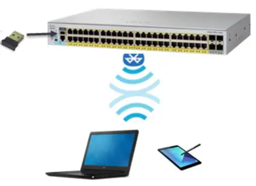 Related image, diagram or screenshot