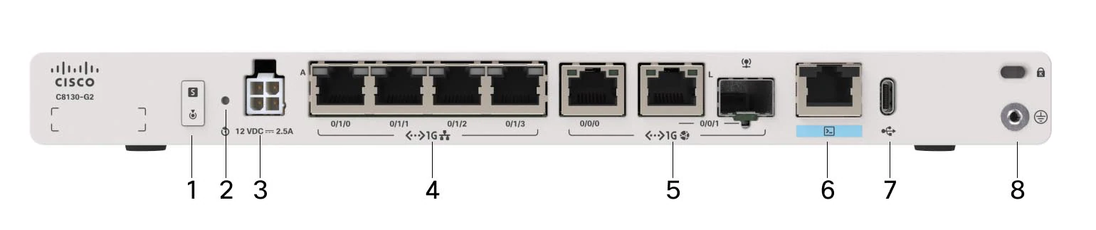 Front panel of Cisco C8130-G2 Secure Router