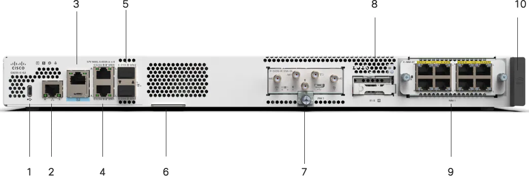Front View of a Cisco C8235-G2 Secure Router
