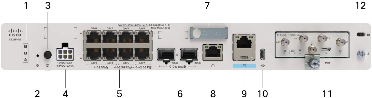 Front View of a Cisco C8235-G2 Secure Router