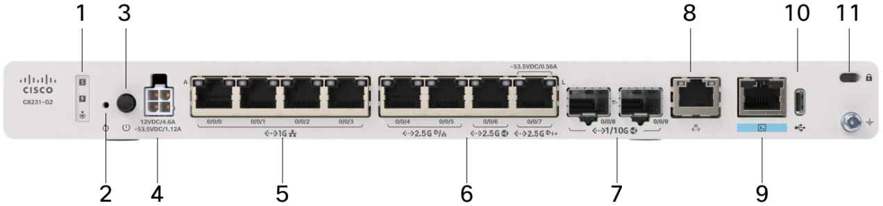 Front View of a Cisco C8231-G2 Secure Router