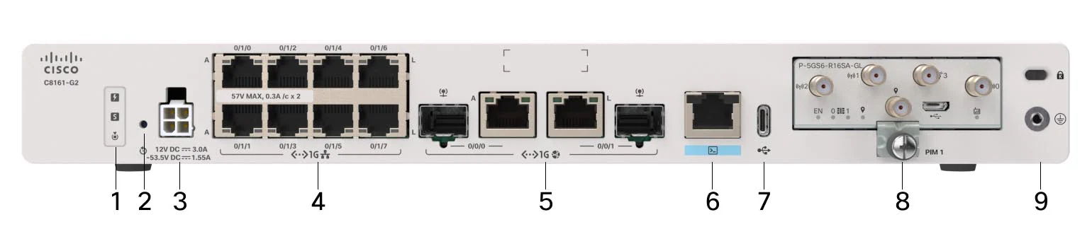 Front View of a Cisco C8161-G2 Secure Router 