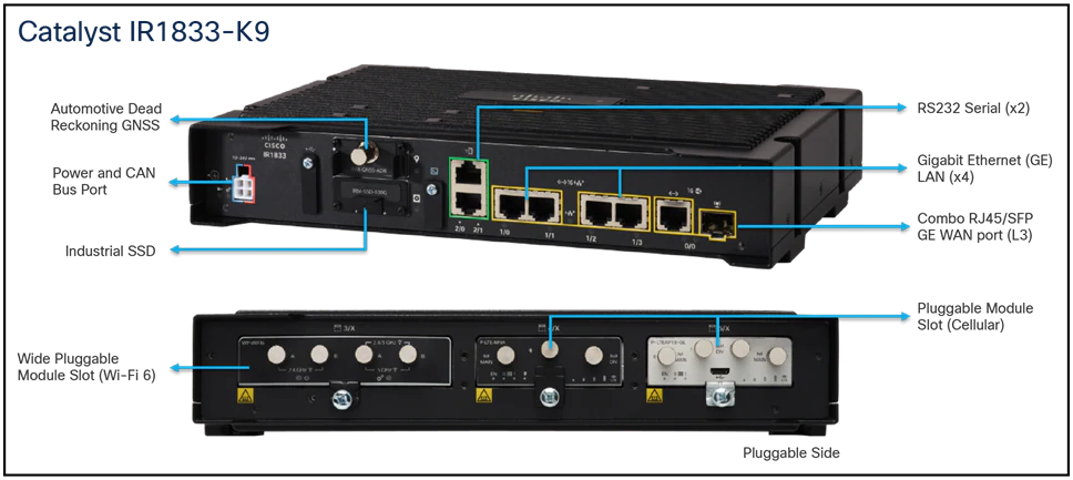 Related image, diagram or screenshot