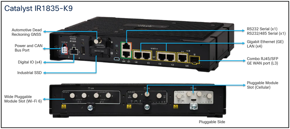 Related image, diagram or screenshot