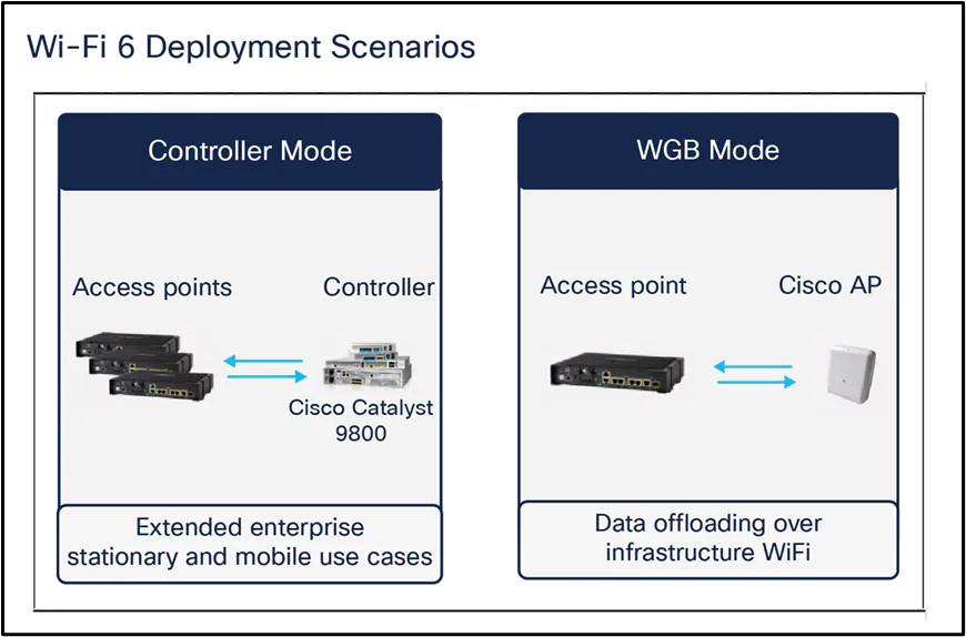 Related image, diagram or screenshot