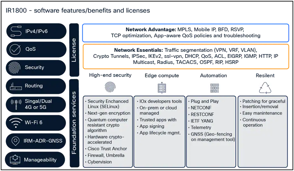 Related image, diagram or screenshot