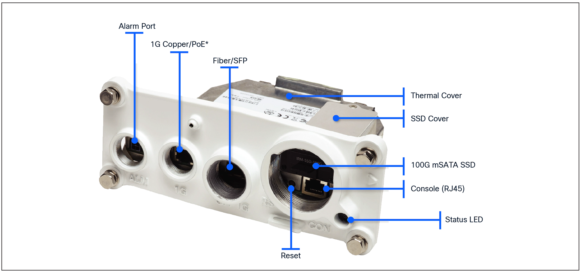 CPU/supervisor module (PoE port available only on the IR8140H-P-K9)