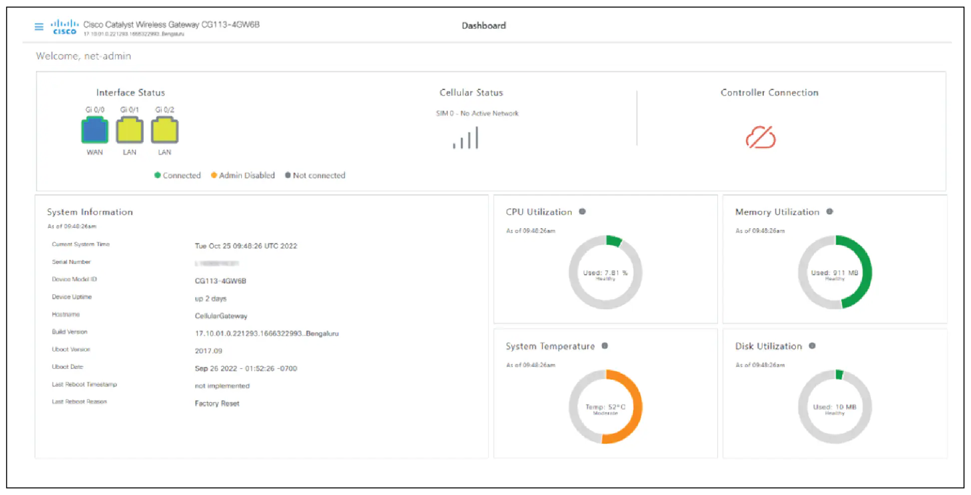 Local Web User-Interface