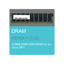 حافظه DRAM سیسکو MEM2811-512D
